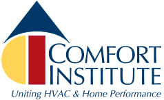 CI Logo